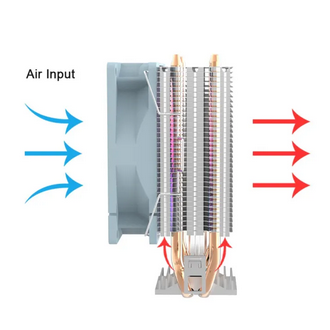Aigo ICE200PRO RGB Air CPU Cooler 2 Heat pipes TDP 95W | JM Computer ...